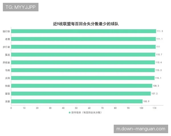 附加赛次回合战况:背靠背较量决出最终晋级球队 附加赛次回合战况:背靠背较量决出最终晋级球队